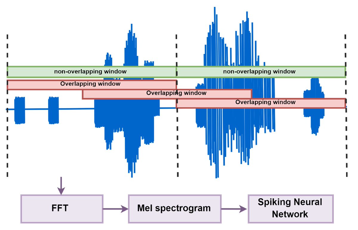 Algorithms MDPI tweet media