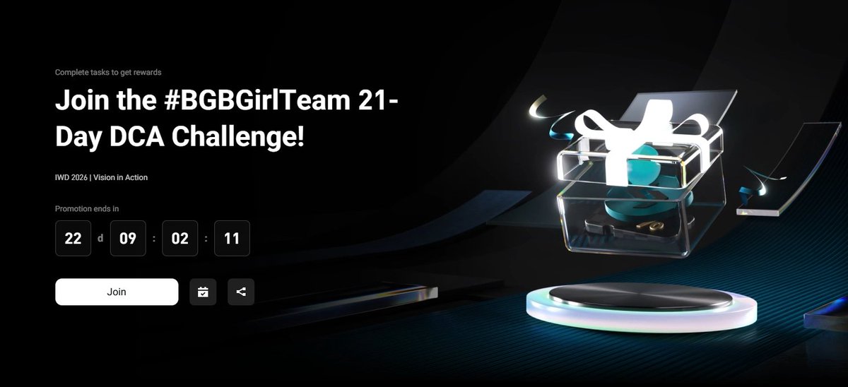 Bitget SEA tweet media