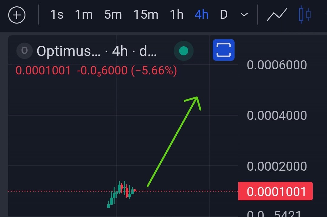 GemMinerXBT's tweet photo. One of the biggest narratives of 2026 is developing in front of our eyes, and like clockwork, the trenches are still sleeping on it. Feeling early. $Optimus 🔜🌕

OG deployed on pumpfun sitting at a tiny mcap with good community...

2xkDho6wkGVMRnmrdpmv2BXWXTkEpxcehnw7jN3wTJxT https://t.co/yBIwCe2Zrs