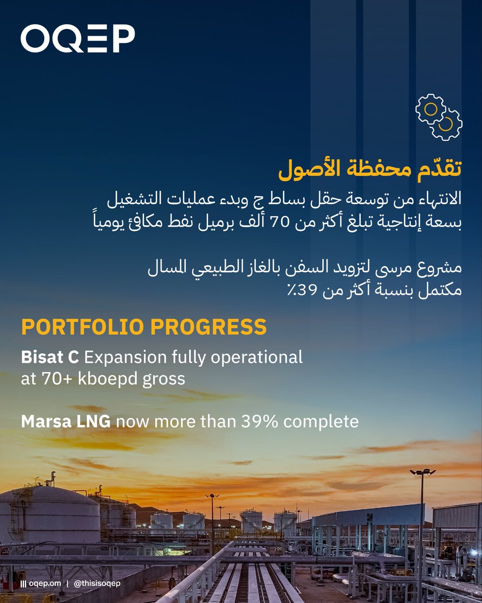 OQ Exploration & Production tweet media