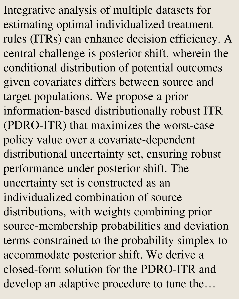 Learning Optimal Distributionally Robust Individualized Treatment Rules ...