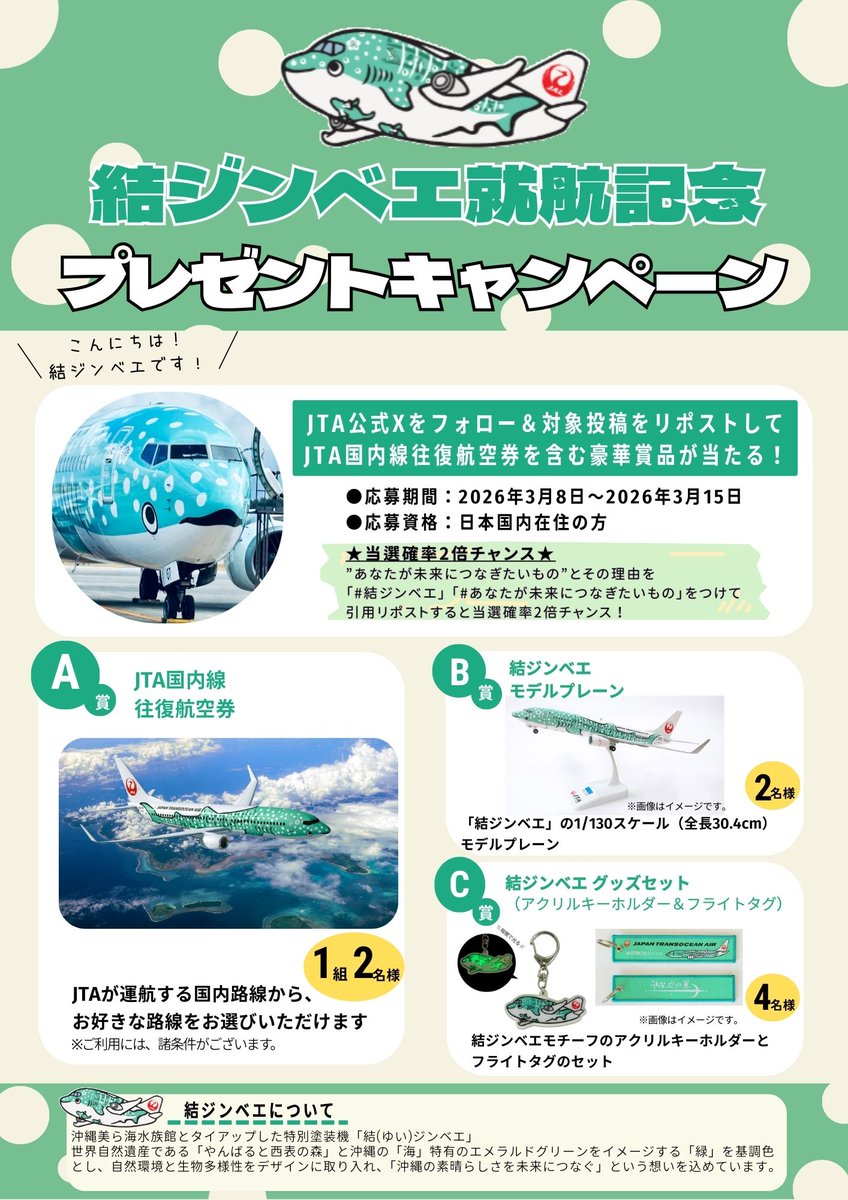 JTA_Official_jp's tweet photo. 💚———
　  ジンベエジェット３号機
　　結ジンベエ就航記念🐋
プレゼントキャンペーン7日目❣️
　　　　　　　　　　　———💚

①@JTA_Official_jpをフォロー
②この投稿をリポスト
抽選で豪華賞品をプレゼント🎁

当選確率2倍チャンスも…🤭
詳しくは👉https://t.co/4JrIdJydpx

ご応募お待ちしてます💚 https://t.co/6J93ZiPu5M