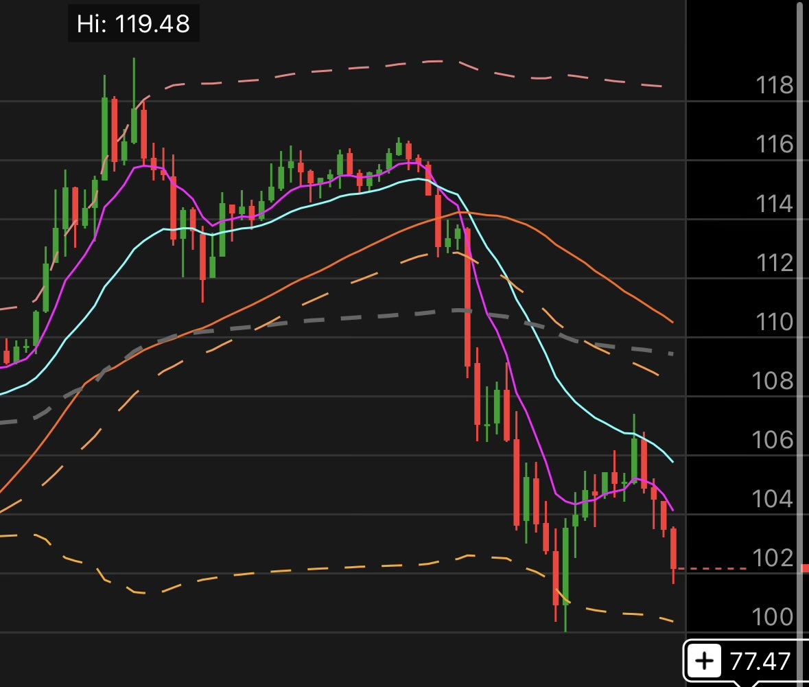 SPX Trader tweet media