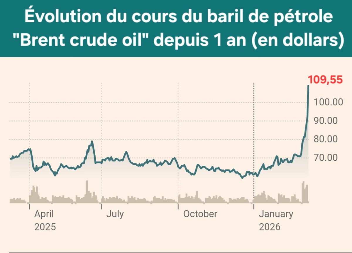 François Asselineau 🇫🇷 tweet media