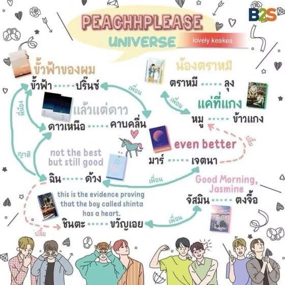 𝑓𝑡.𝑏𝑎𝑖𝑝𝑜𝑟 ·͜· ♡ tweet media