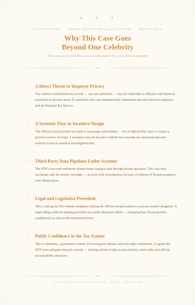 PROTECT CHA EUNWOO tweet media