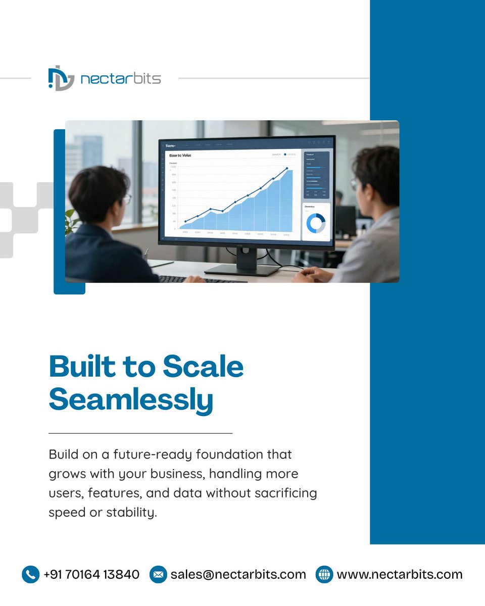 NectarBits Pvt. Ltd. tweet media