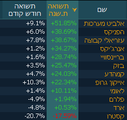 CigarButtHunter tweet media