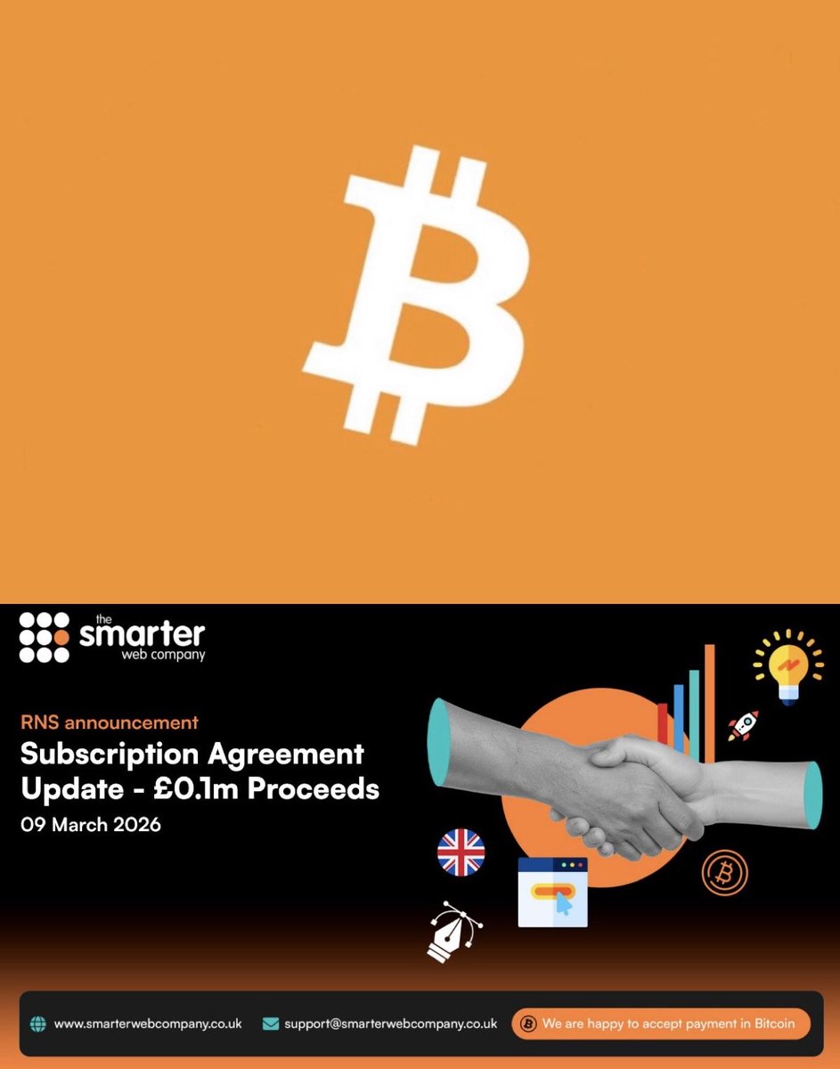 SmarterBuilder tweet media