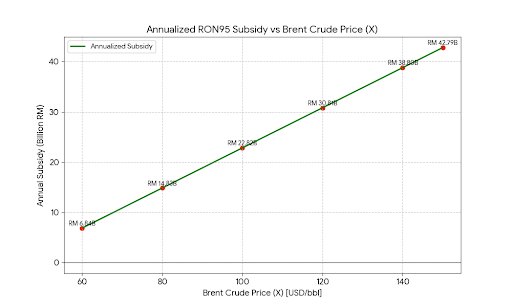 khalid karim STEMKITA tweet media
