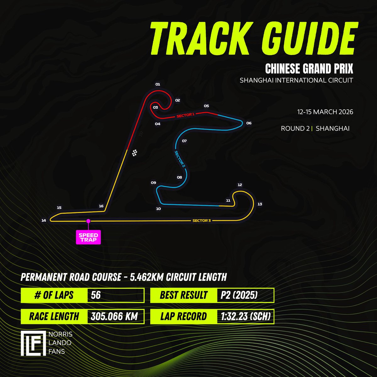 Norrislandofans's tweet image. It’s race week | R2 The Chinese GP 🏎️🇨🇳

#F1 #FormulaOne  #Formula1 #ChineseGP #LandoNorris