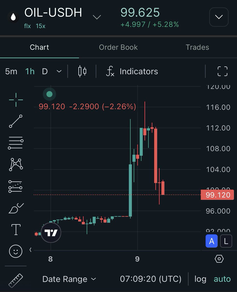 Phrophet DrCde Prof Madzibaba Adamski Jahman tweet media