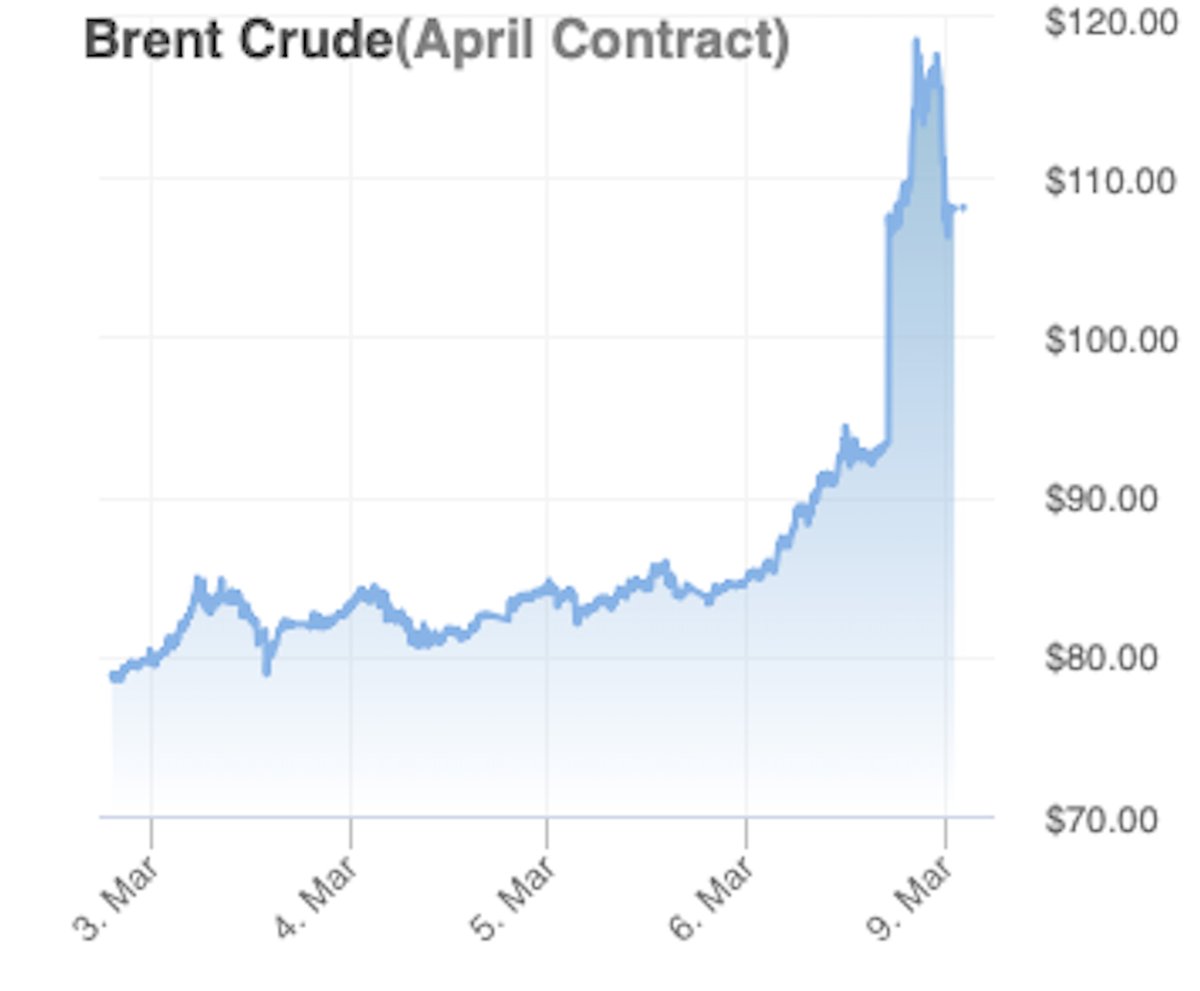 Jacques Sapir tweet media