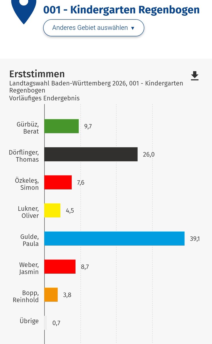 Bill Burning tweet media