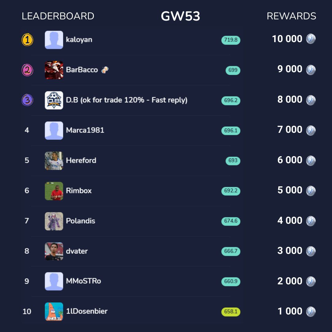 SorareMega tweet media