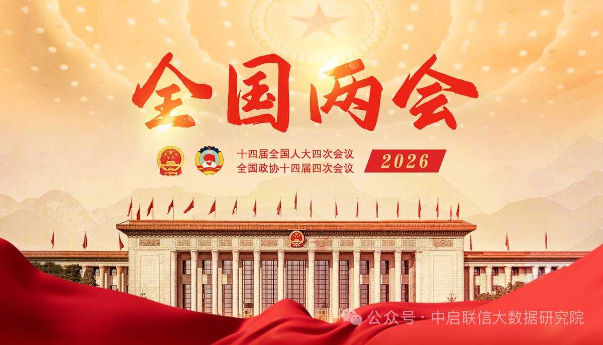 xiaole0123's tweet photo. “十五五”开局之年的盛会 https://t.co/t98rqoeds4