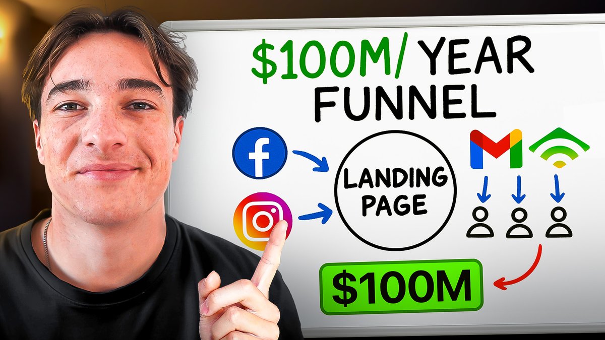 PixAn | Thumbnail Guy tweet media