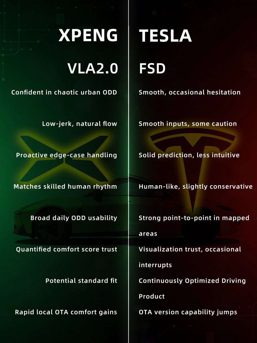 Tech Leon tweet media