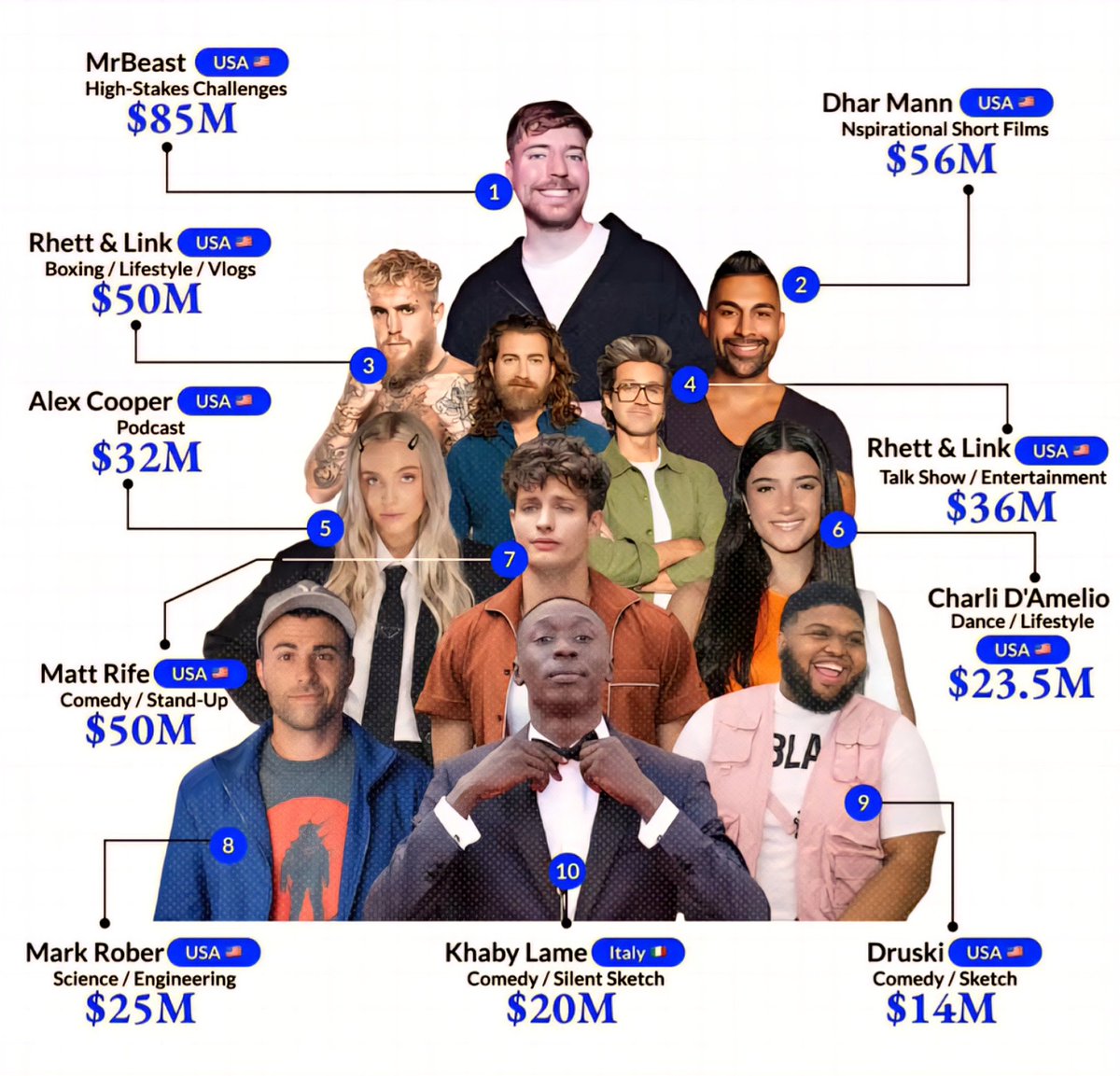 Baxodirjon Mullajonov tweet media