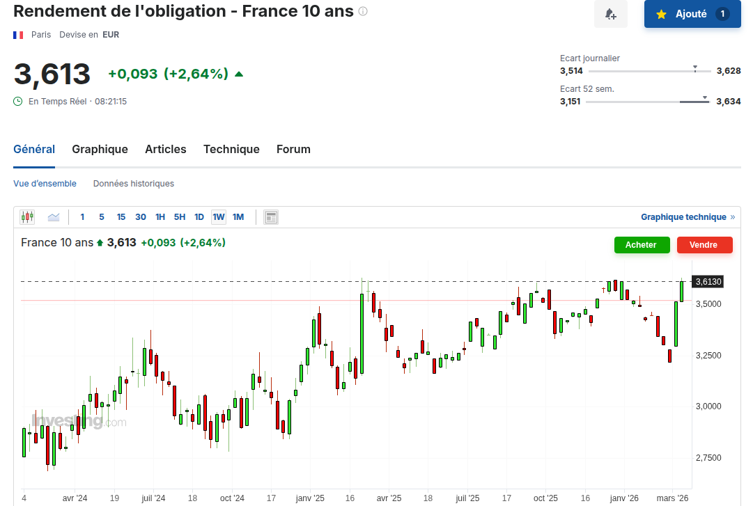 Raphaël Vignes tweet media