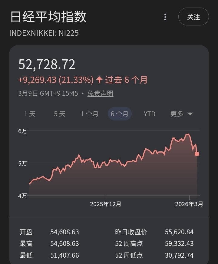 Marcus huang tweet media