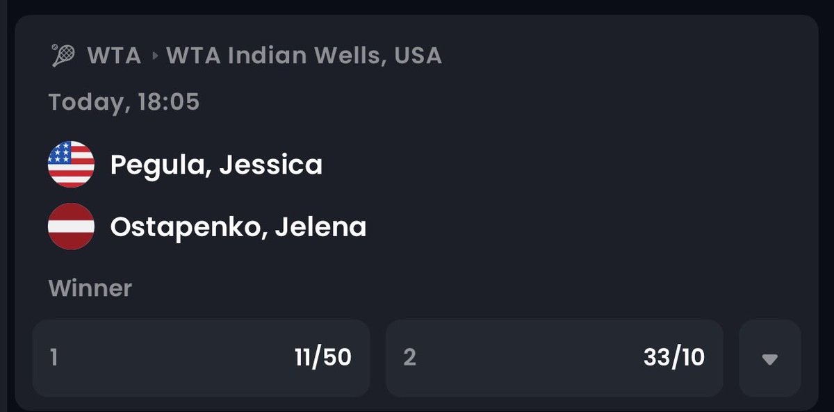 CryptoComet10's tweet photo. Widely regarded as the fifth grand slam, Indian Wells has exciting matches to watch and bet at @rakebitcom
Pegula vs Ostapenko promises to be a fiery one🎾
Do you think underdog Ostapenko has a chance with Pegula?
Nice payout if you do.
#rakebit #tennis #IndianWells https://t.co/eRRpnTEghh