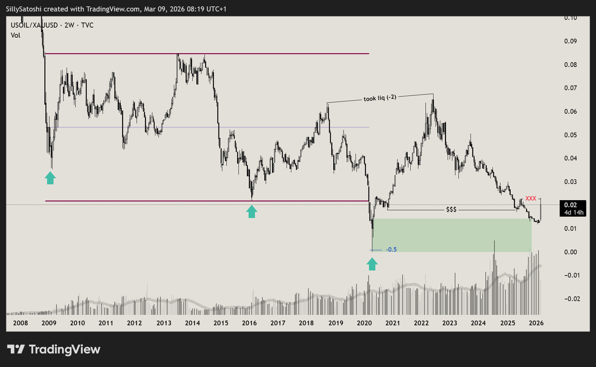 SillyBitoshi tweet media