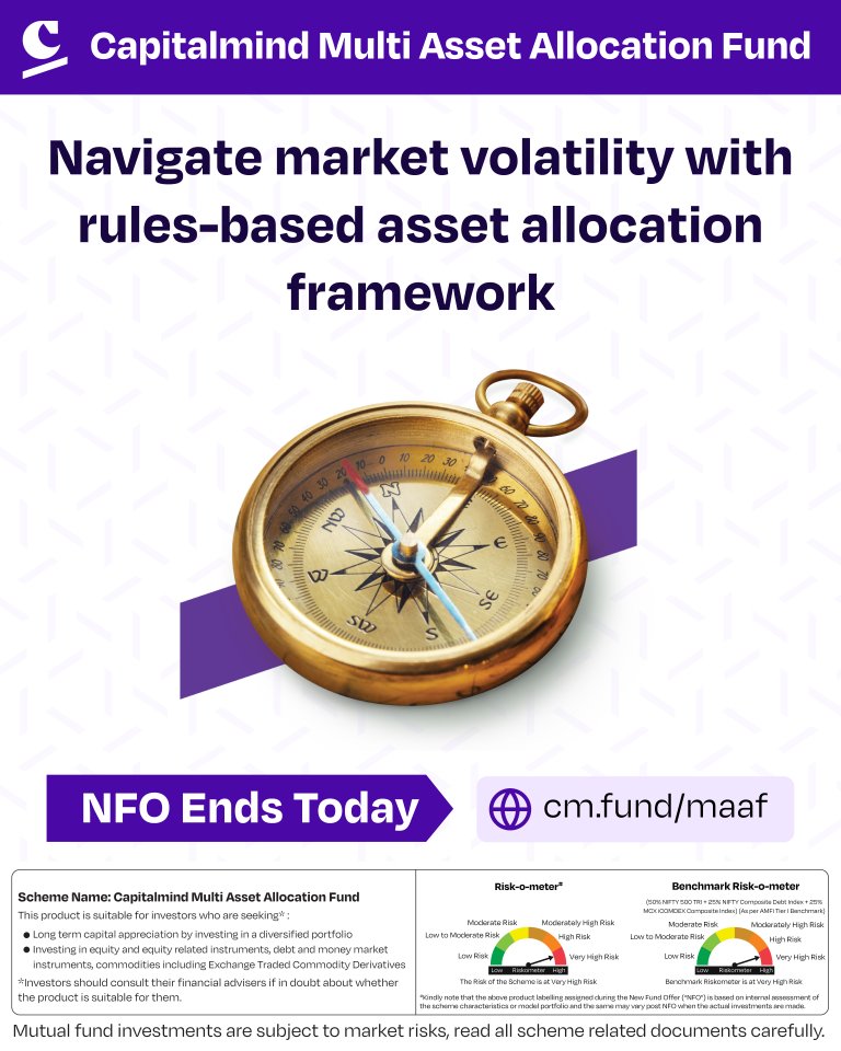 Capitalmind Mutual Fund tweet media