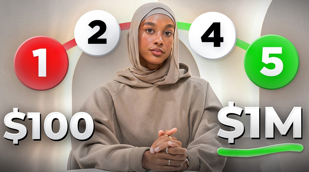 PixAn | Thumbnail Guy tweet media