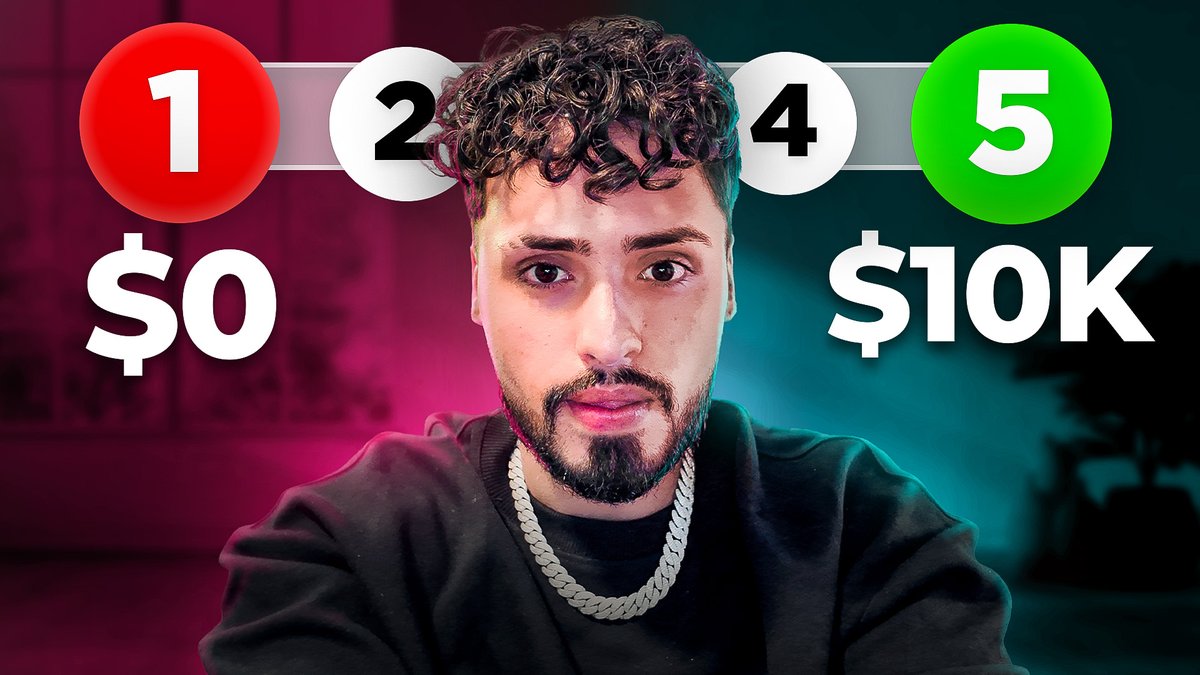 PixAn | Thumbnail Guy tweet media