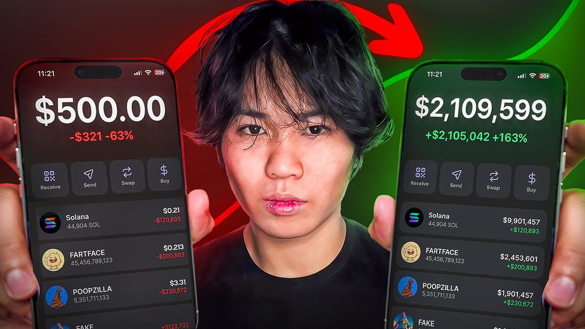 PixAn | Thumbnail Guy tweet media