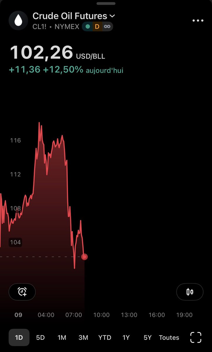 Flasheur ⚡️ tweet media