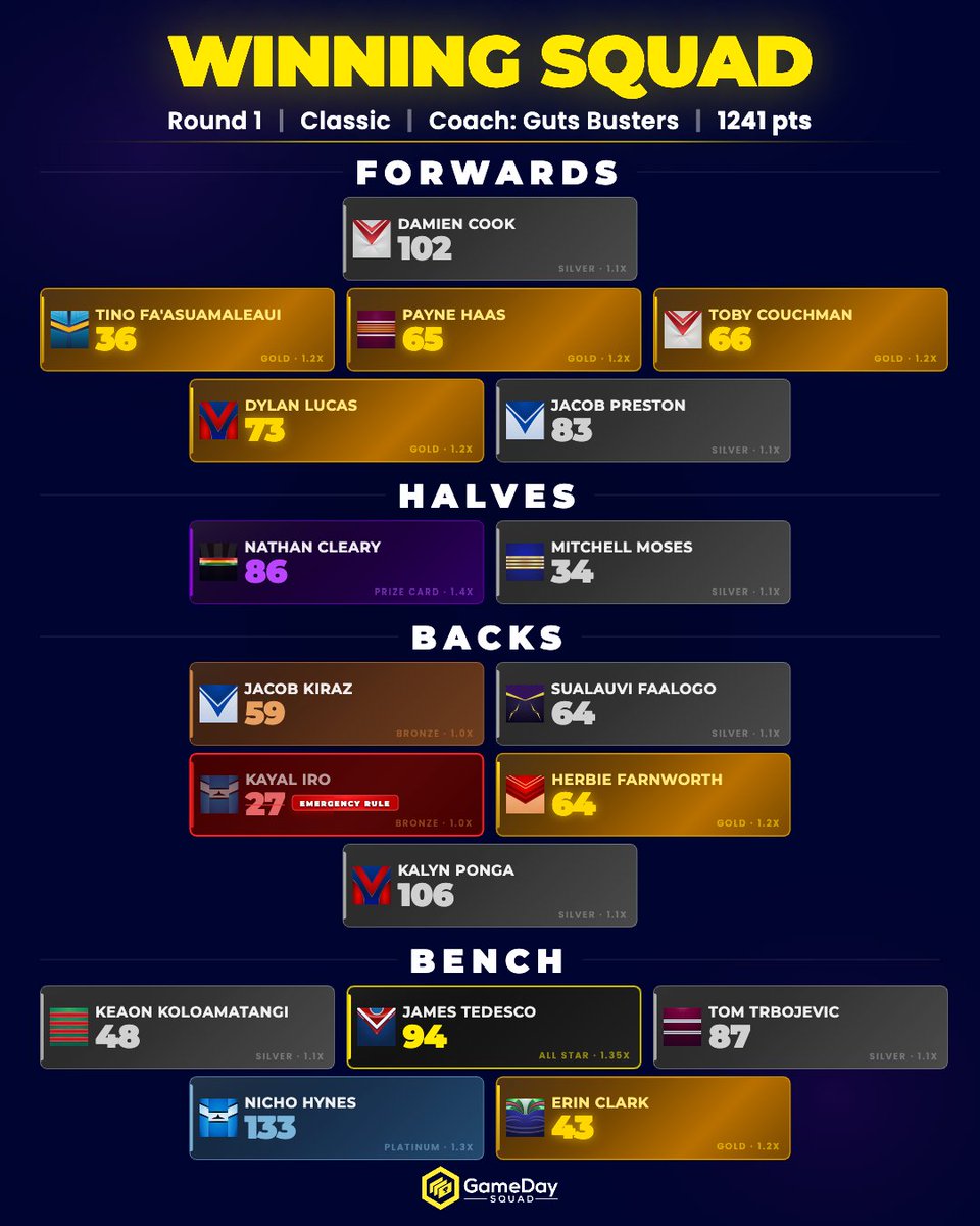 GameDay Squad - Fantasy Sports tweet media