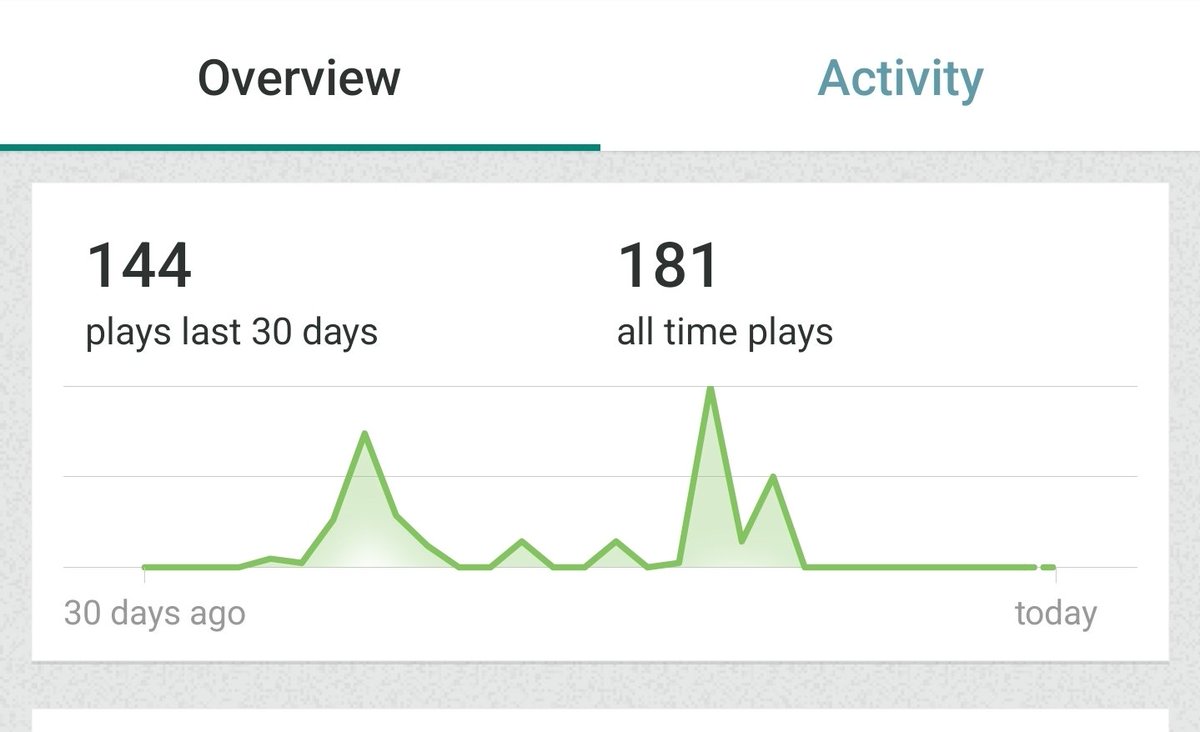 ccchecksum tweet media