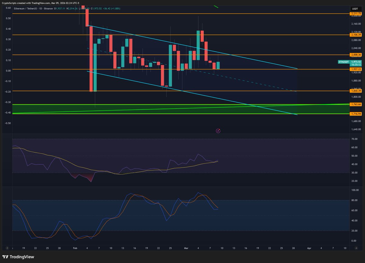 CryptoData tweet media