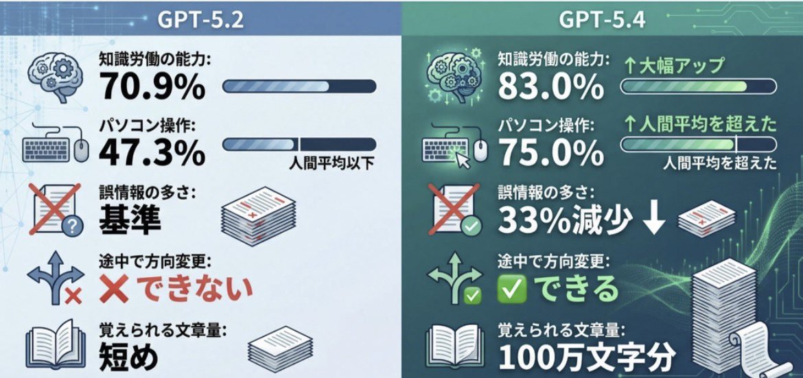 まき姉 tweet media