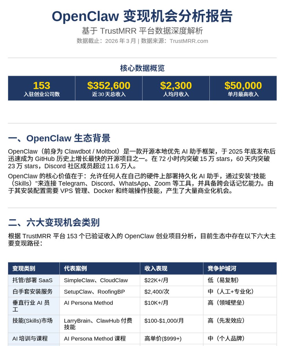 阿西_出海（2.0版） tweet media