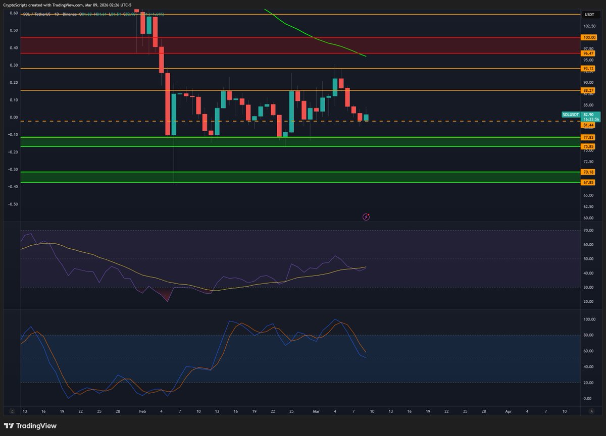 CryptoData tweet media