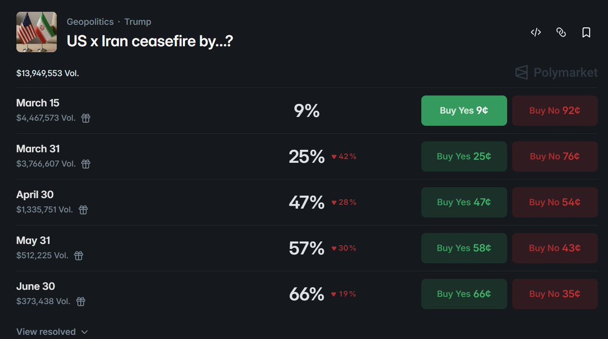 CryptoData tweet media