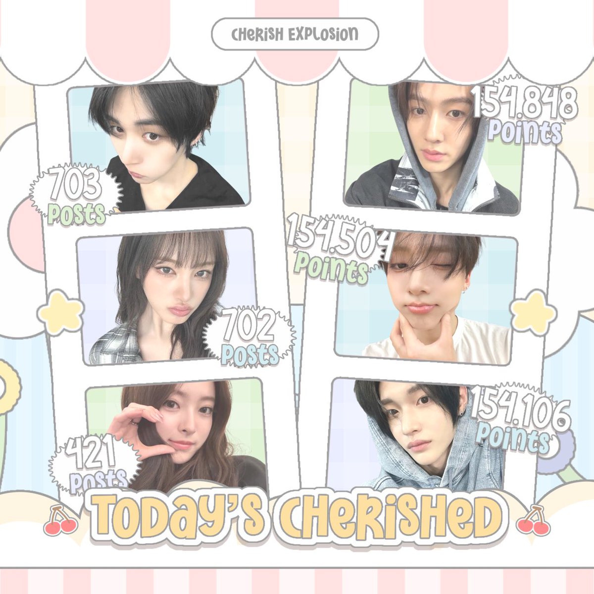 🍒❤️ tweet media