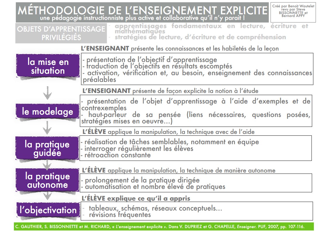 Bernard Appy tweet media