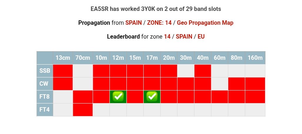 EA5SR Florenci tweet media