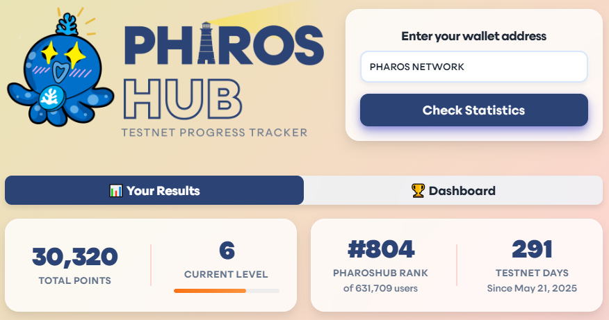 Defi Wave tweet media