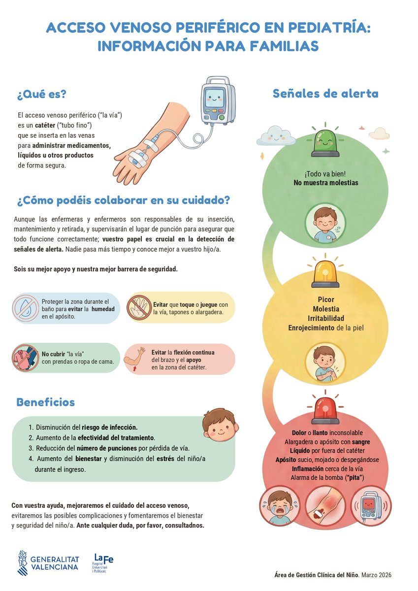 Pediatrialafe tweet media