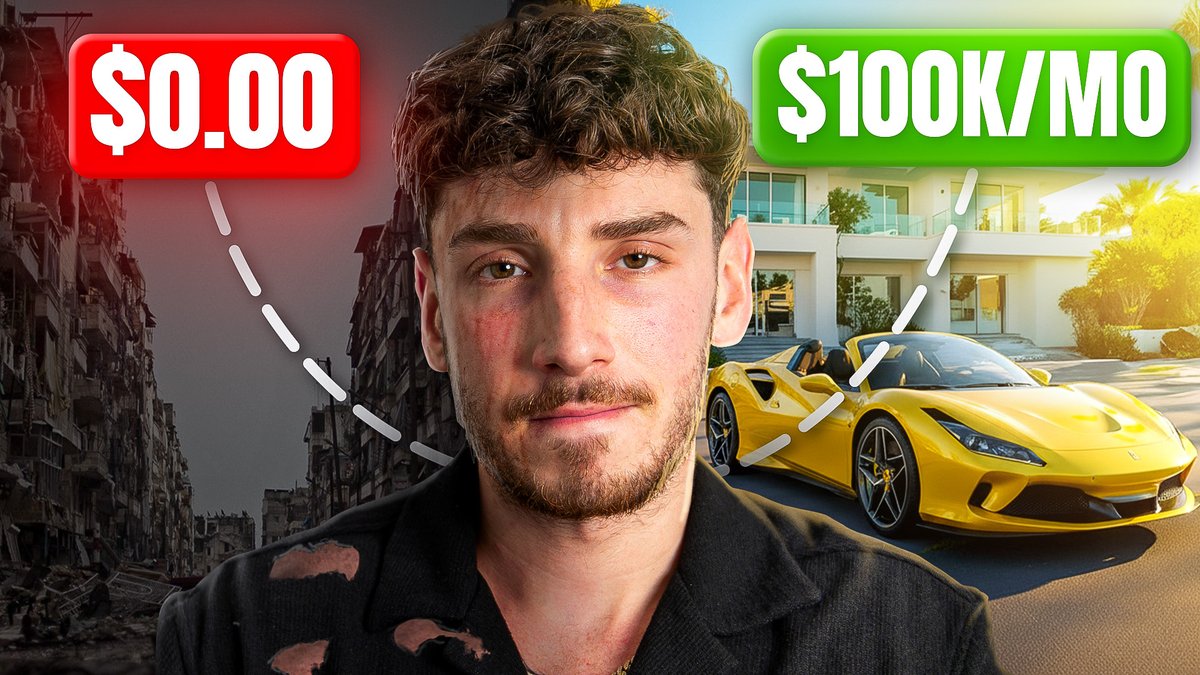 PixAn | Thumbnail Guy tweet media