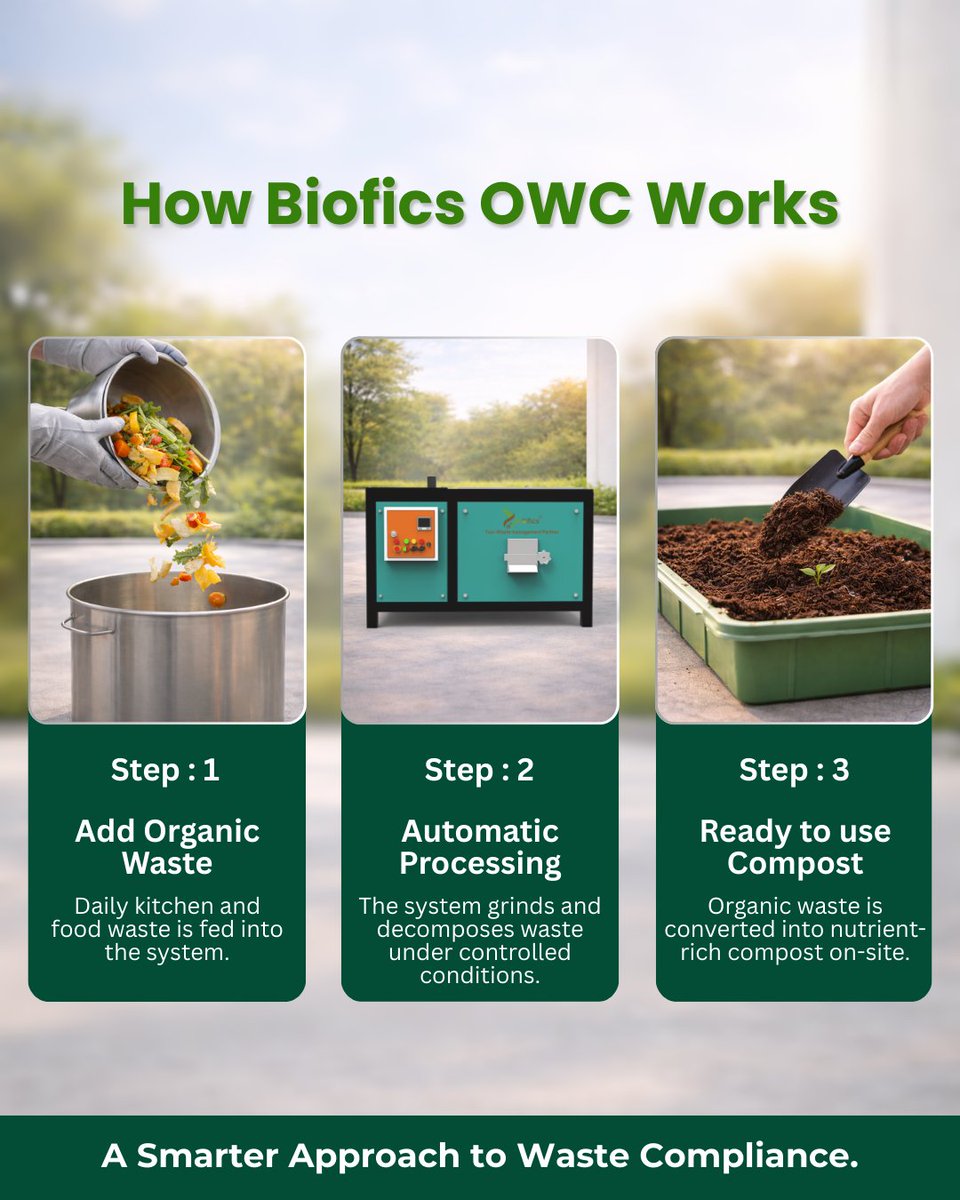 bioficspvtltd's tweet photo. Organic waste doesn’t have to end up in landfills. ♻️
With OWC Machines by Biofics, organic waste can be processed at the source and converted into valuable compost, reducing waste volume, lowering disposal costs, and supporting sustainable waste management.
#biofics #owc https://t.co/NI6OwmVUzU