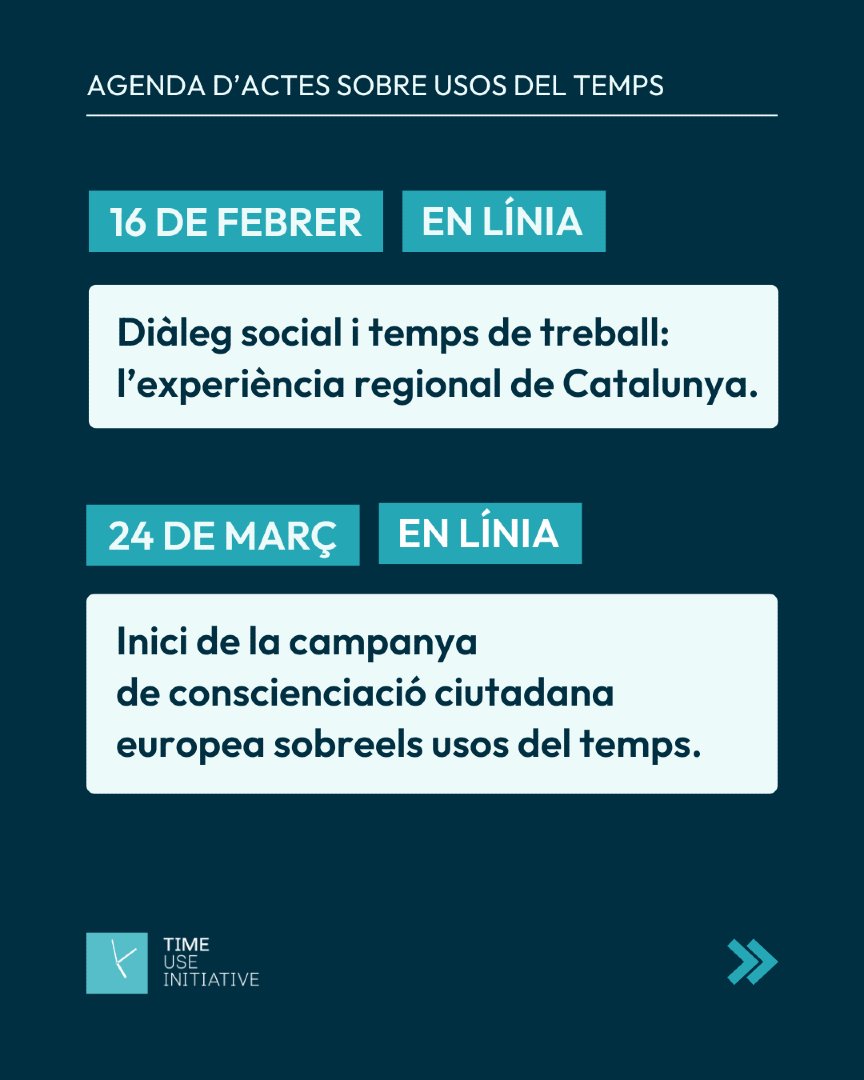 Time Use Initiative - TUI tweet media