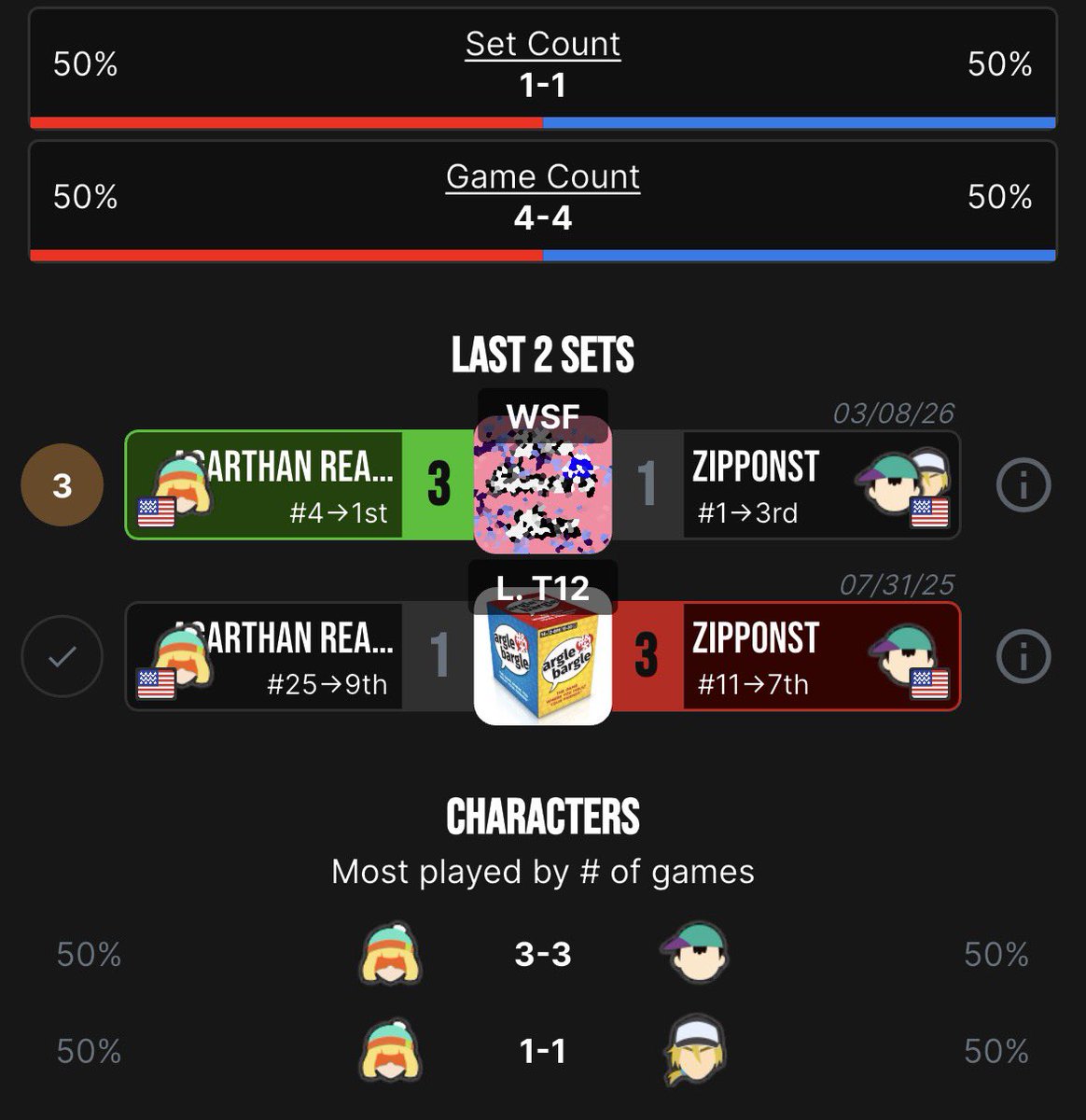 WOKE 2 | RIOLU tweet media