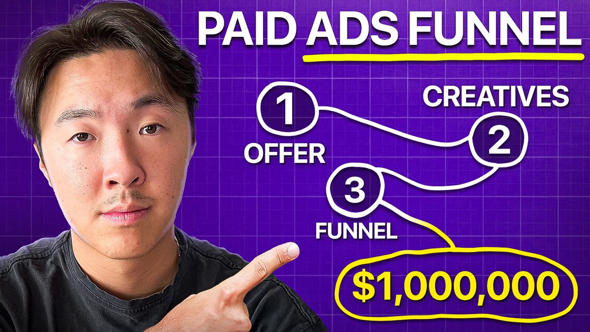 PixAn | Thumbnail Guy tweet media