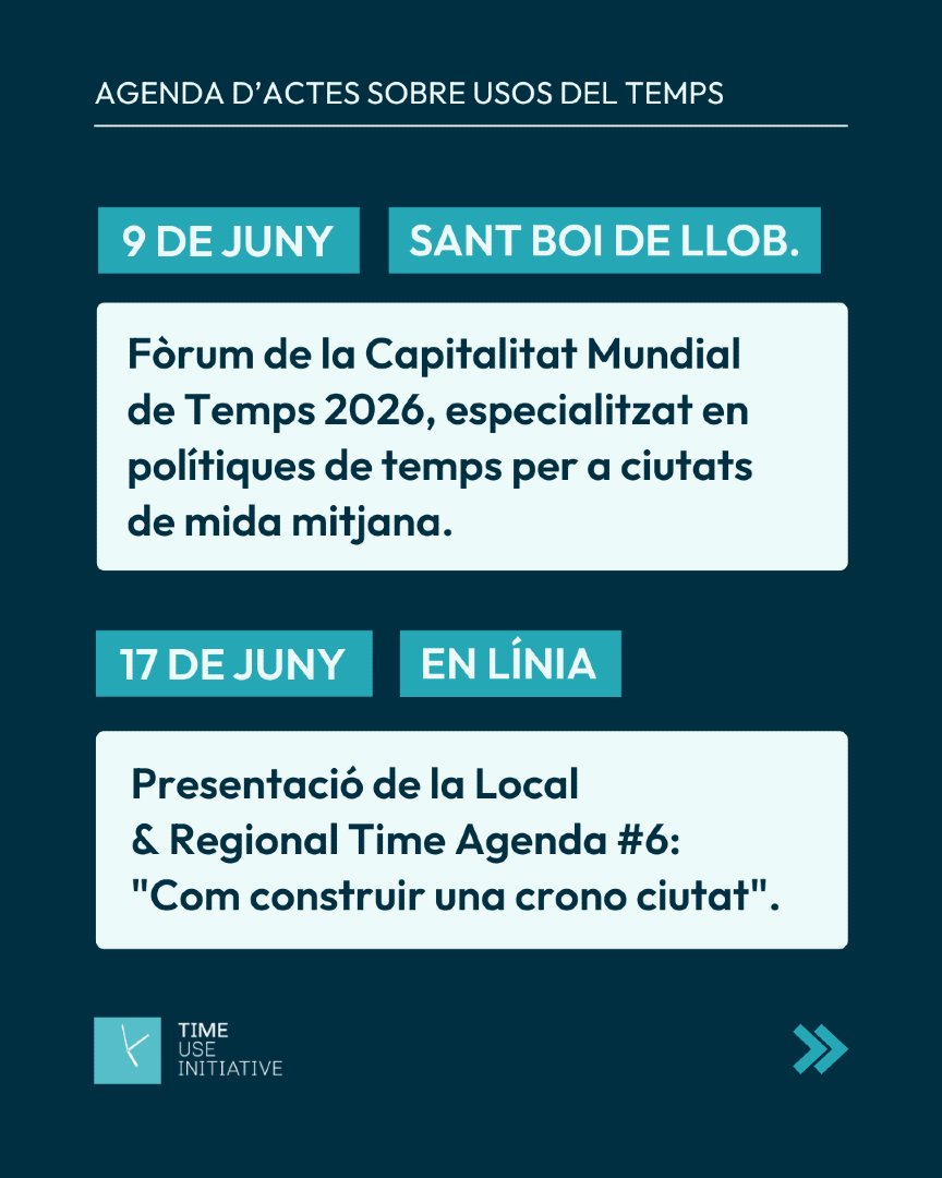 Time Use Initiative - TUI tweet media